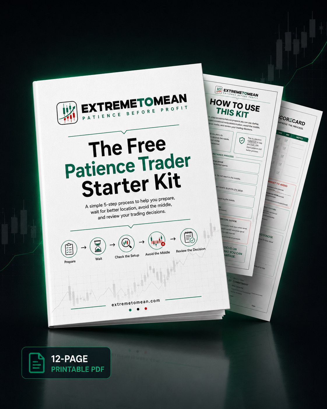 Free Patience Trader Starter Kit printable PDF mockup