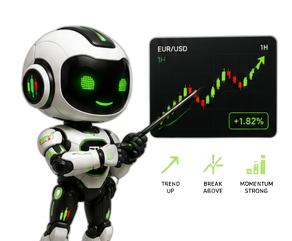 TIC pointing to a trading chart